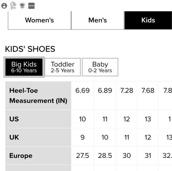 Ugg Zebra Fur Girls Sandal - Picture 13 of 13